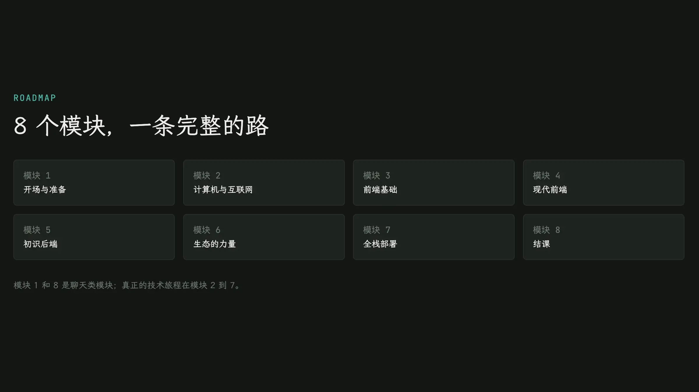 模块 1.2：这门课是怎么安排的