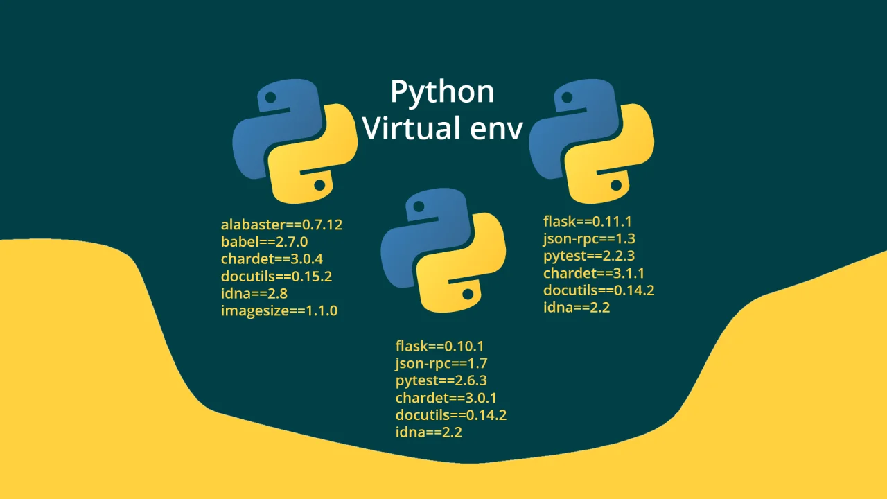 模块 5.2：Python 的安装和环境设置